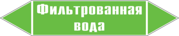 Маркировка трубопровода "фильтрованная вода" (пленка, 126х26 мм) - Маркировка трубопроводов - Маркировки трубопроводов "ВОДА" - Магазин охраны труда ohranatruda-shop.ru