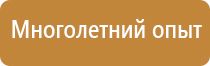 магнитно маркерная доска прозрачная