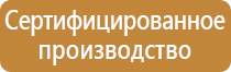 алюминиевая рамка line